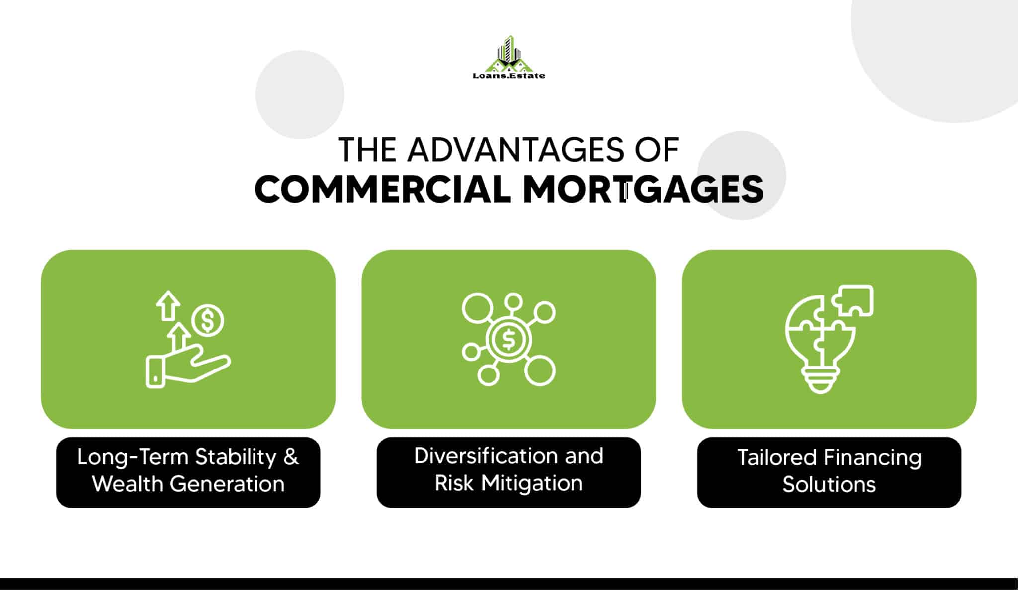 advantages of commercial mortgages 