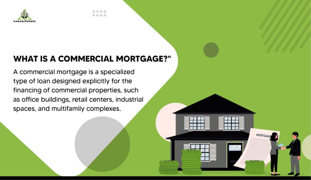 what is commercial mortgages