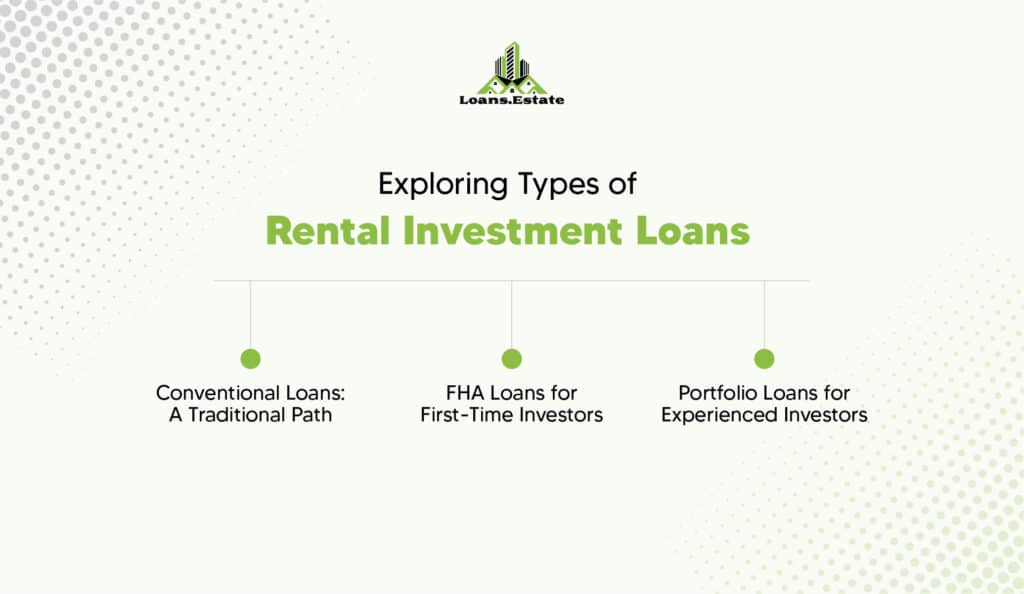 Exploring Rental Investment Loans for Property Growth